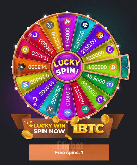 Exploring the Excitement of BC.Game Betting Exploring the Excitement of BC.Game Betting